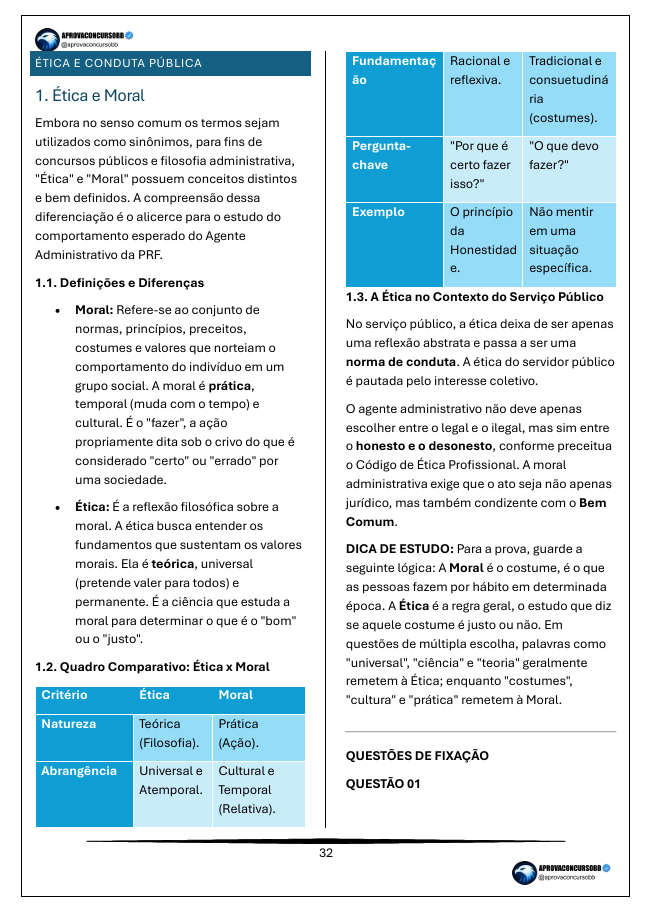 Ética: resumo dos temas mais recorrentes