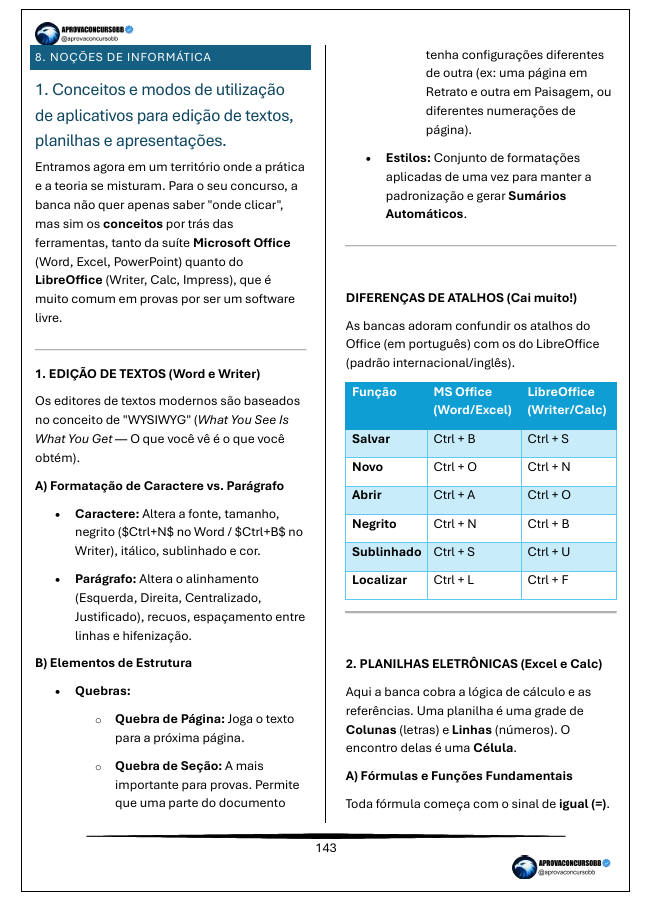 Informática: resumo dos pontos mais cobrados