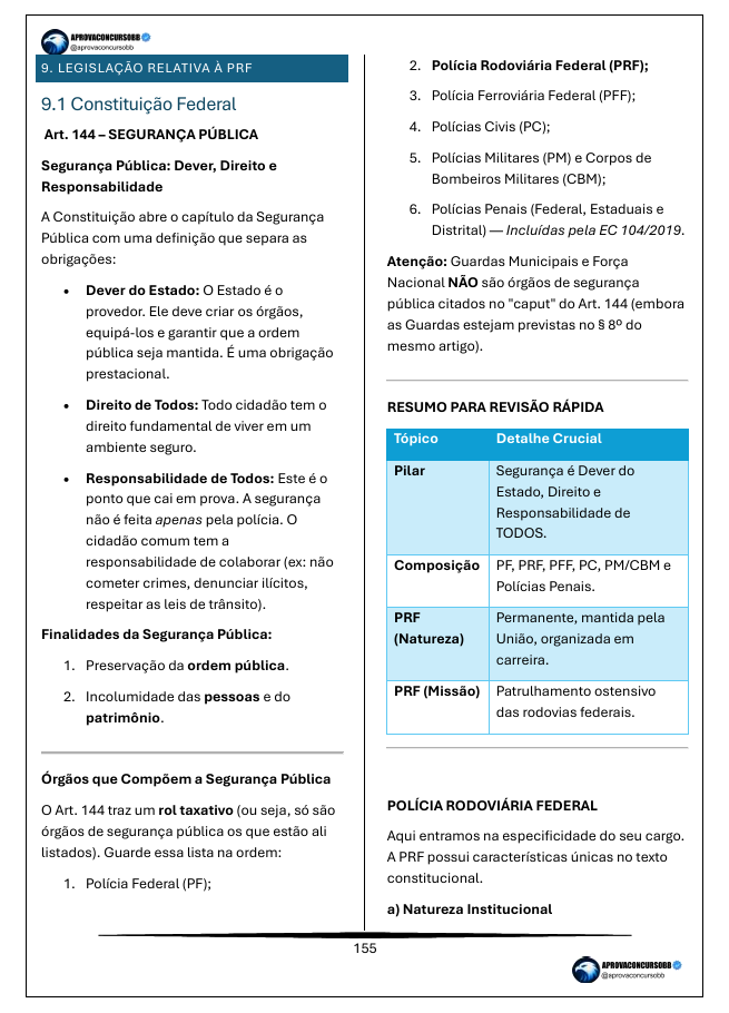Legislação para o concurso: resumo da legislação pertinente