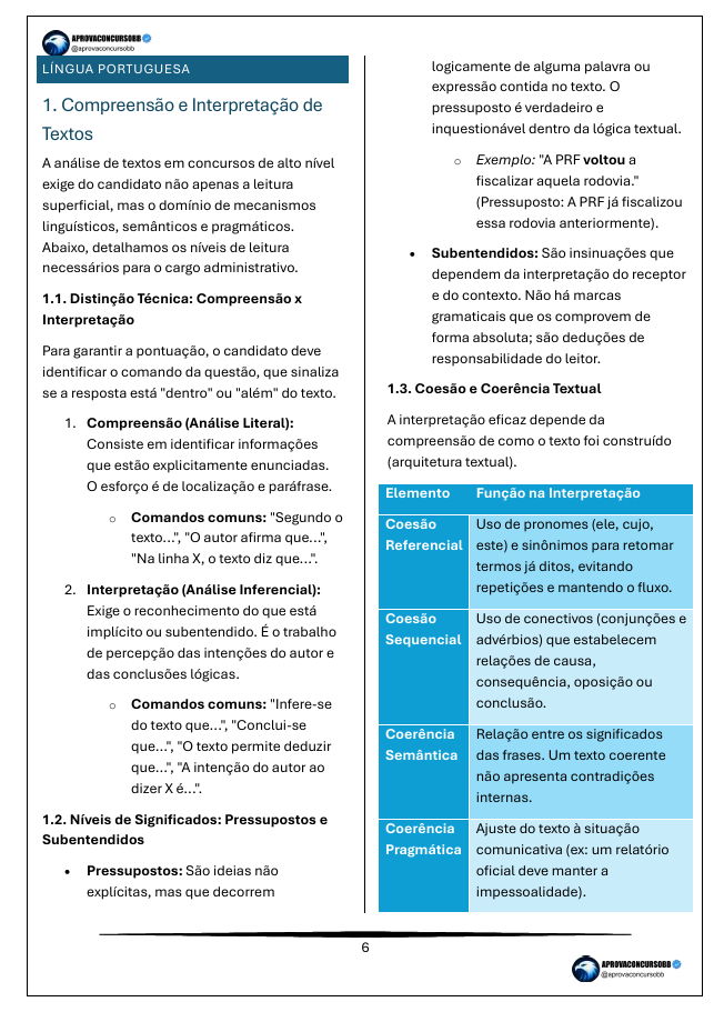Português: conteúdo resumido para interpretação textual
